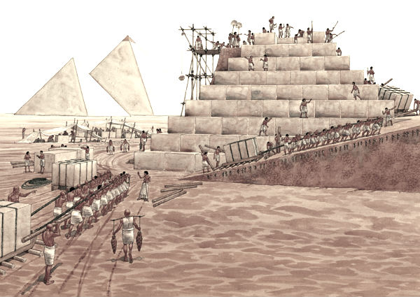 Строительство пирамид в Египте